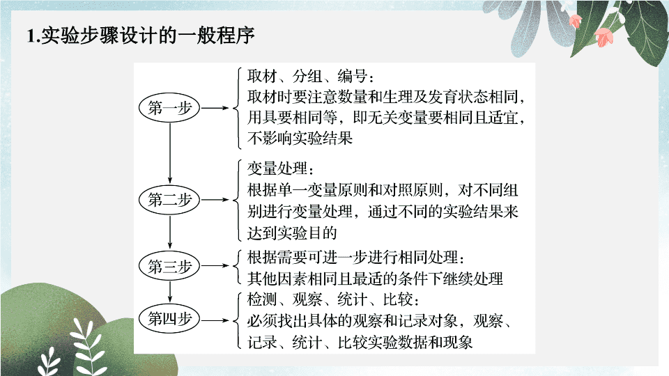 如何做一份按行业的企业网站设计方案