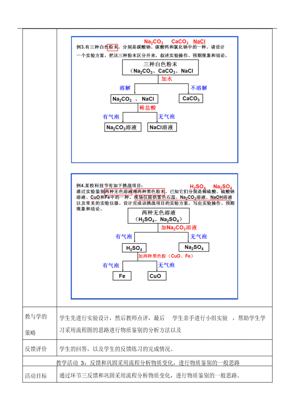 全媒体时代新闻专题网页创新设计探析